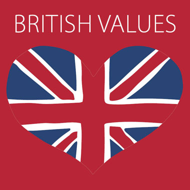 What are our British values?